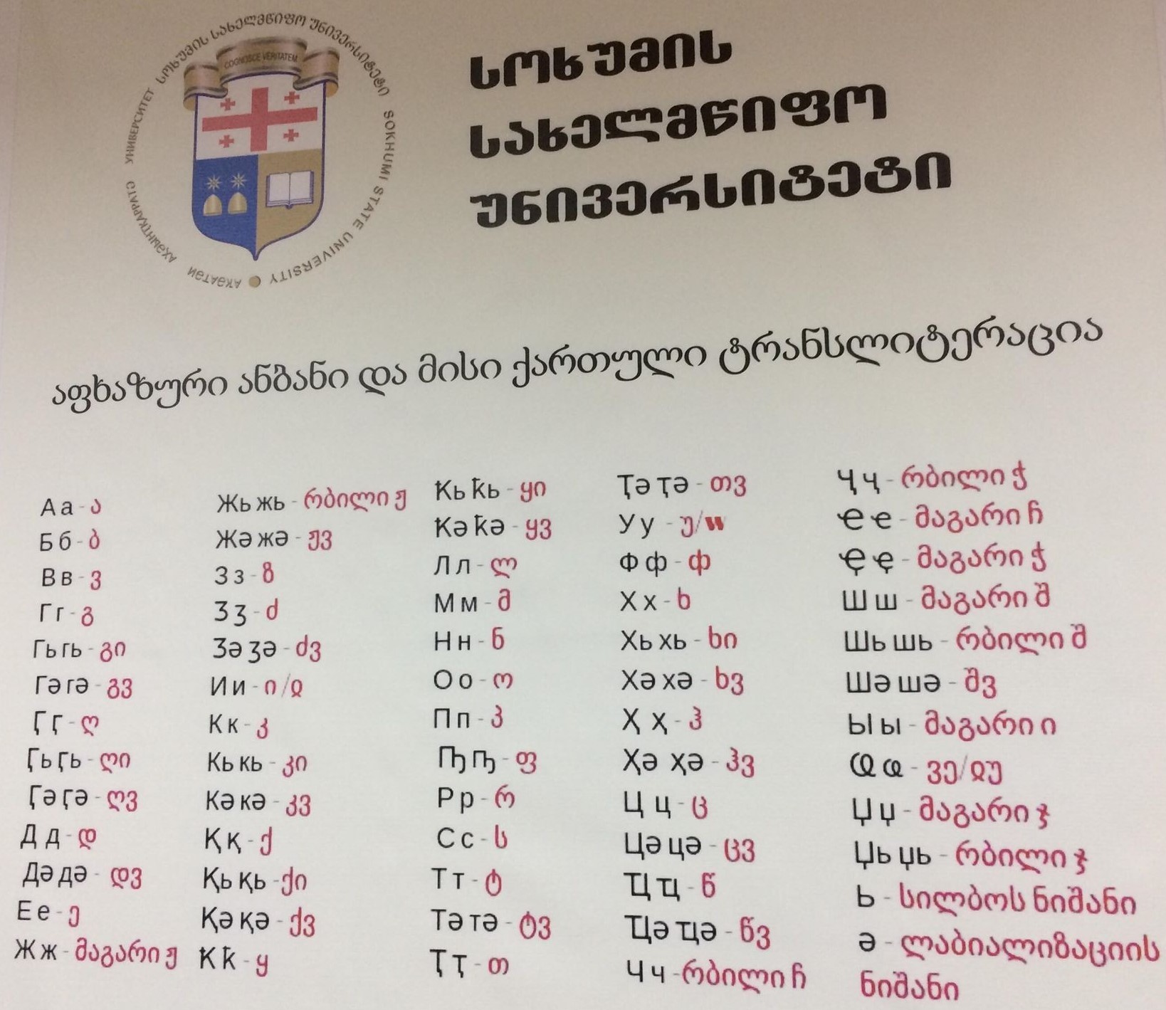 აფხაზოლოგთა ახალი თაობის აღსაზრდელად