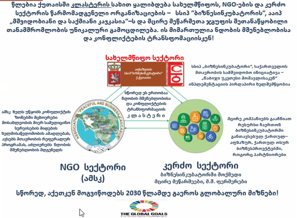 „ვისწავლოთ მშვიდობა“